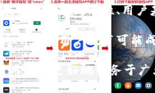 如何轻松使用TP钱包进行JustSwap交易的终极指南

TP钱包, JustSwap, 虚拟货币交易/guanjianci

在当今数字货币极速发展的时代，去中心化交易所（DEX）已经成为投资者和交易者的一种选择。其中，JustSwap是基于Tron网络的去中心化交易平台，而TP钱包则是Tron生态系统中的一款重要数字资产钱包。本文将为您提供一份详细的TP钱包JustSwap使用教程，帮助您轻松上手在这一平台上进行交易。

一、什么是TP钱包？
TP钱包（Tron钱包）是Tron生态系统中为用户提供存储、管理和交易数字资产的一款多功能钱包。与传统的中心化钱包相比，TP钱包具有去中心化、私钥控制、交易快速等特点。用户可以通过TP钱包安全地存储TRX及其基于Tron网络的不同虚拟资产。

TP钱包支持多种功能，包括转账、收款、交易、资产兑换等。其中，最受用户欢迎的功能之一便是通过JustSwap进行代币交易。TP钱包为用户提供了便捷的接口来直接连接JustSwap，从而实现快速的交易。

二、什么是JustSwap？
JustSwap是Tron网络上的一种去中心化交易所（DEX），用户可以在平台上方便地进行交易。与传统的中心化交易所相比，JustSwap不需要用户进行账户注册和身份验证，交易过程较为简单且匿名。

在JustSwap上，用户可以直接用TRX或者其他基于Tron网络的代币进行交易，这使得用户更加灵活地管理自己的资产。此外，JustSwap支持流动性挖矿，用户可以通过提供流动性来获得收益，这为DeFi爱好者提供了更多的选择和机会。

三、TP钱包如何连接到JustSwap？
在开始使用JustSwap交易之前，用户需要先下载安装TP钱包。用户可以在应用商店中搜索“TP钱包”进行下载安装，或者直接访问TP钱包官方网站下载相应的安装包。

安装完成后，用户需要创建或导入一个钱包。如果是新用户，可以选择创建一个新的钱包并设置安全密码；如果已有钱包，则可以使用助记词导入钱包。成功进入钱包界面后，用户需要充值TRX或其他代币以便进行交易。

完成钱包设置后，用户可以通过TP钱包提供的DApp浏览器找到JustSwap，进入到交易页面备用。

四、如何在JustSwap上进行交易？
1. 选择交易对：在JustSwap交易界面，用户需要选择想要交易的代币对。就如同其他交易平台一样，用户需要选择输入的代币和输出的代币。例如，如果你想通过TRX交换某种代币，那么就需要选择TRX/目标代币的交易对。

2. 输入交易金额：选择好交易对后，用户需要输入希望交易的金额，系统将自动计算出对应的目标代币数量。同时，用户可以查看当前市场的汇率以及可能的滑点情况。

3. 确认交易：在确认交易信息无误后，用户可以点击“交换”按钮，弹出交易确认窗口。用户可以在此确认交易的详细信息，包括费用、滑点等。

4. 签名确认：交易过程中，用户需要使用TP钱包对交易进行签名，确保交易的安全性和真实性。签名过程简单，只需输入钱包密码或使用生物识别（如指纹）确认。

5. 查看交易状态：在交易完成后，用户可以在TP钱包的交易记录中查看到刚才的交易信息，并可随时查看资产变动情况。

五、在使用JustSwap时需要注意什么？
在JustSwap上进行交易时，用户需要注意以下几个方面：

1. 选择安全的网络环境：用户在进行交易时应确保其网络环境安全，避免中间人攻击及其他潜在风险。尽量通过官方渠道访问JustSwap。

2. 注意滑点设置：JustSwap作为去中心化平台，订单流动性不如中心化平台快速，用户在交易中可能会出现较大的滑点，影响交易收益。因此建议用户在交易前了解当前市场行情，适当调整滑点设置。

3. 不要轻易透露私钥和助记词：无论在何种情况下，用户都不应将其钱包私钥或助记词透露给他人，以防止资产丢失。

4. 关注合约风险：去中心化交易所通常使用智能合约，风险不可避免。在进行任何投资前，建议充分了解合约的安全性及风险，尽量选择知名的项目进行交易。

六、总结
TP钱包与JustSwap的结合，为用户提供了一个便捷而安全的去中心化交易方式。在进行交易前，用户应充分了解相关知识和市场信息，以便于在交易中做出明智的选择。希望这份教程对您使用TP钱包进行JustSwap交易有所帮助，让您在数字货币投资的旅程中取得更好的收益。

七、相关问题解析

问题一：如何确保TP钱包的安全性？
TP钱包的安全性是用户在使用该钱包时最关心的问题之一。以下是一些确保TP钱包安全的基本方法：

1. 保留私钥和助记词的安全性：私钥是您访问和管理钱包的唯一标准，而助记词则可以用于恢复钱包。如果这些信息被他人获取，他们可以完全控制您的资金。因此，在记录这些信息时应该选择安全的地方，并尽量避免上传到云盘或社交媒体等可能导致泄密的地方。

2. 启用双重身份验证（2FA）：虽然TP钱包本身并不提供2FA功能，但很多时候，用户可以通过将邮箱和手机进行绑定，来增加额外安全层。如果其他地方的账户支持2FA，千万记得开启，这能够为您的数字资产提供额外的保护。

3. 定期更新钱包：TP钱包的开发团队会定期更新和修复已知的安全漏洞。确保您的TP钱包保持最新版本，以享受最佳的安全防护。

4. 留意钓鱼网站：有些黑客会通过假冒网站或邮件尝试获取用户的私钥和密码，用户应该时刻保持警惕。务必确保您访问的TP钱包网站和应用是最新的官方版本。

5. 保持设备安全：不论是手机还是电脑，使用TP钱包时，确保设备有良好的安全防护。安装并定期更新安全软件，以防止恶意软件的入侵。

问题二：JustSwap的流动性挖矿机制如何运作？
JustSwap提供了流动性挖矿的功能，使用户可以通过提供流动性来获得额外的收益。其基本运作机制如下：

1. 提供流动性：用户通过将两种代币（如TRX与某代币）存入流动性池（Liquidity Pool）来提供流动性。当用户完成流动性提供，系统会为其分配相应的流动性代币（Liquidity Tokens），并根据在流动性池中的份额获取交易手续费的收益。

2. 赚取交易手续费：JustSwap收取交易费的一部分会分配给流动性提供者。交易手续费通常是交易额的0.3%，而这部分费用则按比例分配给所有参与流动性挖矿的用户，这使得流动性提供者能获得额外的收益。

3. 流动性奖励：为了吸引更多用户参与流动性挖矿，JustSwap还会定期根据流动性池中的资金量给予用户不同的代币奖励。例如，用户可能会获得JustSwap平台本身的代币奖励，这样即使市场波动，用户也能通过流动性挖矿获得收益。

4. 风险留意：虽然流动性挖矿可以带来额外的收益，但用户在参与流动性挖矿时，也需考虑到“无常损失”的风险。即流动性提供者在池中存入的代币价值可能因市场波动而减少，因此在决策前务必三思而后行。

问题三：如何选择合适的交易对进行交换？
选择合适的交易对进行资金交换是确保交易成功和收益的重要因素。以下是选择交易对时需要考虑的一些关键因素：

1. 市场流动性：在交易时，应优先选择流动性较高的交易对。流动性较高的交易对，买卖报价差（Spread）较小，能够降低交易成本，提升交易成功率。用户可以通过查阅不同代币的交易量和流动性池的数据来作出判断。

2. 价格趋势：在进行交易前，用户应提前对目标代币进行研究，查看其历史走势图，了解其波动情况。可以通过多种数据源收集市场信息，以帮助做出更加明智的交易决策。

3. 代币的基本面：对每个代币的基本面进行分析也是选择交易对的重要依据。关注项目的技术特点、开发团队、应用场景、市场前景等因素，可以帮助判断该代币在未来的表现，并做出相应的投资策略。

4. 风险控制：用户在选择交易对时，始终应该设定好自己的风险承受标准。在任何情况下，都不会把所有资金投入同一交易对，分散投资而不是集中风险是更为理智的选择。

问题四：TP钱包和JustSwap的未来发展趋势如何？
随着区块链技术的不断演进和数字货币市场的日趋成熟，TP钱包和JustSwap作为Tron生态的重要一环，其未来发展趋势也备受关注。以下是一些可能的发展方向：

1. 功能不断拓展：TP钱包未来可能会通过不断更新，增加更多的功能，诸如跨链交易、支持更多代币等，以适应市场需求的变化。相应地，JustSwap也可能会推出更多的交易对和流动性挖矿项目，吸引用户参与和交易，提高市场活跃度。

2. 用户体验：在激烈的市场竞争中，用户体验的将成为未来的重要方向。TP钱包和JustSwap可能会在界面、速度、交易安全等方面进行提升，以便吸引更多的新用户并留住现有用户。

3. 合作与兼容性：未来，TP钱包和JustSwap可能会尝试与其他区块链项目建立合作，提高其在整个区块链生态中的兼容性。这种跨链合作可能使双方在流动性、用户基础与技术上形成优势互补。

4. 监管政策的适应：随着监管政策的不断演进，TP钱包与JustSwap也可能会加强合规性，增加相应功能以满足政府和用户多方的关注。提供透明度和用户教育可能成为未来重点，以提升用户对去中心化金融生态的信任。

总之，虽然TP钱包和JustSwap在当前数字货币市场已经取得了一定的成绩，但在日益激烈的竞争环境中，还需不断创新和完善，才能持续吸引用户并更好地服务于广大用户。