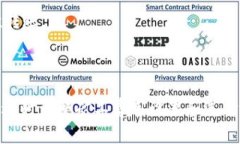   TP钱包矿工费不足？解决方案与注意事项！ /