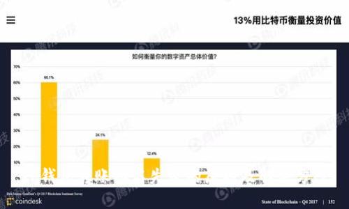 TP钱包转账签名失败的原因及解决方案