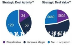如何将冰币绑定到小狐狸钱包账号？详细指南与