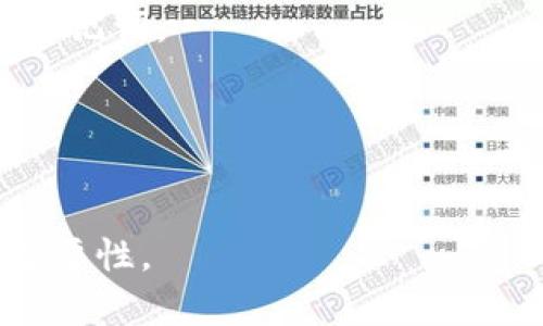   如何通过TP钱包找回助记词，保障您的资产安全 / 

 guanjianci TP钱包, 助记词, 资产安全 /guanjianci 

在虚拟货币日益盛行的今天，TP钱包作为一种方便的数字资产管理工具，受到了越来越多用户的喜爱。用户能够通过TP钱包进行数字货币的存储、交易以及跨链操作等。然而，在使用TP钱包时，很多用户首次接触助记词这一概念，他们可能会面临一个重要问题：如果没有助记词，是否可以登录TP钱包？这个问题直接关系到用户的资产安全与使用体验。本篇文章将详尽探讨TP钱包助记词的重要性、找回助记词的方法、资产安全问题及防范措施等内容。

助记词的定义与重要性
在进入TP钱包之前，我们首先需要了解助记词的定义。助记词，或称为“恢复词”，是一组随机生成的单词，通常为12、18或24个，这些单词可以帮助用户重建自己的钱包。助记词的生成是以一种安全的方式进行的，确保每个钱包都是独一无二的。

助记词的重要性不可小觑。对于任何数字资产钱包来说，助记词是用户访问和恢复其钱包的唯一方式。在设备丢失、被盗或者故障时，助记词就成为用户唯一的资产恢复手段。因此，妥善保存助记词是每个用户的责任。

没有助记词还可以登录TP钱包吗？
简单来说，若用户没有助记词，是无法登录TP钱包并访问其家中的资金的。TP钱包的设计初衷就是为了确保用户资产的安全，助记词作为一种“钥匙”，能够有效地防止未授权的访问。没有助记词，用户将无法证明自己是钱包的合法持有者，从而无法找回资产。

因此，切记在创建钱包时，一定要认真保存好助记词，并建议做多份备份。可以将助记词抄写下来，放在安全的地方，或者使用加密的数字方式保管。

如何找回或恢复助记词？
一旦用户丢失了助记词，找回的难度巨大。TP钱包本身并不提供恢复助记词的功能，因为助记词就是用户存取资产的证据。但用户可尝试以下几种办法来恢复或找回助记词：

ul
    listrong查找备份：/strong如果用户在创建钱包时有进行备份，不妨仔细查找相关文件或应用，看看是否能找回。/li
    listrong联系官方支持：/strong在极少数情况下，TP钱包的官方支持团队可能会根据用户的具体情况给予指导，虽然大多数情况下，他们也无法直接恢复助记词。/li
    listrong利用相关工具：/strong市面上也许存在某些第三方工具能够帮助用户寻找助记词，但需谨慎，以防被骗。/li
/ul

如何确保助记词安全？
为了确保助记词的安全，有几个关键措施需要遵守：

ul
    listrong妥善保存：/strong打印或抄写助记词，将其保存在防火、防水的地方，避免数字化存储造成的泄密风险。/li
    listrong定期检查：/strong定期检查所保存的助记词是否完好无损，及时更新备份。/li
    listrong使用硬件钱包：/strong考虑使用硬件钱包来存储大额资产，因其物理性质提供了额外安全层。/li
/ul

常见问题解答

h41. TP钱包为什么需要助记词？/h4
助记词是TP钱包设计的核心部分，目的在于确保用户的资产安全。每个钱包都配有唯一的助记词，用户使用它可以方便地恢复钱包和访问资产。没有助记词，用户将无法证明自己是合法的钱包持有者，从而无法访问资产。助记词确保了去中心化的安全性，使黑客无法轻易获取用户的资产。

h42. 我能否通过手机号或邮箱找回TP钱包？/h4
TP钱包不支持通过手机号或邮箱找回助记词。这是因为TP钱包的设计原则是去中心化，意味着没有中心机构来管理用户的信息和资产。用户应该谨慎保管自己的助记词，因为一旦丢失，几乎没有办法恢复。不过，如果用户有存储助记词的截图或备份，可能会找到补救方法。

h43. TP钱包的助记词可以更改吗？/h4
TP钱包的助记词是不能更改的。每个助记词都是在首次创建钱包时生成的，代表了钱包的唯一身份。用户唯一可以做的，就是确保将助记词妥善保管。如果需要改变或更新钱包，用户需要创建新的钱包并生成新的助记词。

h44. 万一我的助记词被盗，怎么办？/h4
如果助记词被盗，用户必须立即转移资产到新的钱包中。由于助记词就等于资产的“钥匙”，一旦被盗，任何人都可以轻松访问并转移用户的资产。因此，为了保护资金的安全，立即更改资产存储方式至关重要。

总之，TP钱包的助记词在用户的资产管理中占据着举足轻重的地位。用户在享受便利的同时，也要切实负责地保护助记词，以免造成无法挽回的损失。希望以上信息能够帮助大家更好地理解TP钱包以及助记词的重要性。