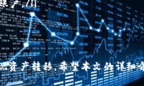 tiaoti如何将交易所的资金提取至TP钱包？/tiaoti
交易所, TP钱包, 提现/guanjianci

引言
随着数字货币的普及，越来越多的人开始关注如何有效、安全地管理自己的数字资产。TP钱包，作为一个新兴的去中心化数字钱包，以其安全性和便利性吸引了众多用户。然而，许多新手可能会在交易所提现至TP钱包的过程中遇到疑问与困难。本文将为大家详细介绍这一过程，帮助用户轻松实现资产管理。

交易所的功能与角色
在深入提现流程之前，我们首先需要了解交易所的功能和角色。交易所是一个集中式平台，允许用户进行数字货币的买卖。在交易所上，你可以把法币转换为数字货币，也可以在数字货币之间进行交易。交易所一般会提供多种交易对，用户可以根据市场行情选择买入或卖出。
交易所的安全性对于用户来说至关重要。由于数字货币的特性，黑客攻击和资金盗窃事件时有发生。因此，在选择交易所时，用户需谨慎查看该平台的安全措施、用户评价以及监管情况。选择一个值得信赖的交易所是确保资产安全的第一步。

TP钱包概述
TP钱包是一种去中心化的数字货币钱包，支持多种主流数字货币的存储、管理及交易。与集中式交易所相比，TP钱包的优点在于用户对私钥的掌控，确保资金的安全。此外，TP钱包还提供了丰富的功能，如去中心化交易、DApp访问等，这些特性增加了用户的灵活性和自由度。
使用TP钱包，用户可以获取更高级别的隐私保护。由于所有操作都是在链上进行的，用户的交易记录不容易被追踪，这对于注重隐私的用户来说，是一个重要的福音。

从交易所提取资产的基本流程
将资金从交易所提取到TP钱包主要分为以下几个步骤：
ol
    listrong注册并设置TP钱包：/strong如果你还没有TP钱包，首先需要下载并安装该钱包，创建账户，设置安全策略如密码及私钥。/li
    listrong获取TP钱包地址：/strong通过TP钱包获取你希望接收资产的地址。每种数字货币都有独立的地址，请确保获取正确的地址。/li
    listrong登录交易所账户：/strong在交易所登录你的账户，确保已完成身份验证等必要手续。/li
    listrong进行提现操作：/strong选择要提取的资产，粘贴TP钱包地址，填写提取金额，并确认操作。这时，交易所可能会要求进行安全验证，如电子邮件确认、手机验证码等。/li
    listrong检查提现状态：/strong提交提现请求后，可以在交易所和TP钱包中查看资金转移状态，确保资金及时到达。/li
/ol

提取时注意事项
在提现过程中，有几个注意事项需要用户格外留心：
ol
    listrong确认地址无误：/strong确保TP钱包地址无误，错误的地址将导致资金永久丢失。/li
    listrong了解手续费：/strong不同交易所对提现操作会收取不同的手续费，了解这一点能够帮助你选择最优的提现方案。/li
    listrong安全性：/strong在进行提现时，确保在安全的网络环境下操作，防止信息被黑客窃取。/li
    listrong支持的币种：/strong确认交易所支持的数字货币是否在TP钱包中可用。/li
/ol

常见问题

如何选择合适的交易所进行提现？
选择一个合适的交易所进行提现，是确保资金安全与效率的关键。在选择交易所时，用户应考虑以下几个方面：
ol
    listrong安全性和信誉：/strong安全性是选择交易所的首要因素。用户需查看交易所是否有过安全事故，如黑客攻击、资金被盗等。此外，尽量选择知名的、在业内评价良好的交易所。/li
    listrong手续费：/strong不同交易所对提现的手续费各不相同。如果你常常需要进行提现，选择手续费较低的交易所将为你省下可观的费用。/li
    listrong用户体验：/strong好的用户体验包括交易速度、界面的友好性、客服的响应速度等。这些都是影响用户选择的重要因素。/li
    listrong支持的币种：/strong确保交易所支持你所需要的数字货币，在某些情况下，如果交易所不支持某种币种，你将无法提现。/li
/ol
总之，选择合适的交易所需要综合考虑以上因素，并结合个人的实际需求进行决定。同时，也可以通过查阅网上资料或用户反馈来获取更多信息，以帮助决策。

如何确保TP钱包的安全性？
TP钱包作为一个去中心化钱包，虽然其设计上提高了安全性，但用户自身的安全意识同样重要。以下是确保TP钱包安全的一些建议：
ol
    listrong妥善保管私钥：/strong私钥是访问你数字资产的唯一凭证，一旦丢失就无法恢复。请务必将私钥保存在安全的地方，最好是离线存储。/li
    listrong设置复杂的密码：/strong使用强密码可以防止未授权用户访问你的钱包。避免使用简单的数字或字母，建议使用大小写字母、数字和特殊字符组合的密码。/li
    listrong启用双重认证：/strong如果TP钱包支持双重认证功能，请务必启用。这能够为你的账户增加额外的安全层。/li
    listrong定期备份：/strong定期备份钱包的数据，这样在设备损坏或丢失时，仍然可以通过备份恢复资产。/li
    listrong警惕钓鱼攻击：/strong提高防范意识，识别可能的钓鱼网站、恶意软件等陷阱，尤其是在访问钱包或交易所时。/li
/ol
通过上述措施，用户可以有效提升TP钱包的安全性，降低资金风险。

TP钱包如何操作？
TP钱包的操作相对简单，但用户仍需熟悉其界面及功能。以下是一些基本操作流程：
ol
    listrong创建钱包：/strong下载并安装TP钱包后，按照提示创建新钱包，设置密码，并妥善保存助记词和私钥。/li
    listrong导入其他钱包：/strong如果你已经有其他钱包，可以通过助记词或私钥导入，TP钱包支持这种方式实现资产整合。/li
    listrong转账与接收：/strong在钱包中，用户可以通过“接收”功能获取地址，然后将资产转入该地址；同样，若要转账给他人，可以输入其地址并输入金额进行操作。/li
    listrongDApp使用：/strongTP钱包内置DApp浏览器，用户可以访问去中心化应用进行更多操作，例如交易、借贷等。/li
/ol
通过以上步骤，用户能够熟练使用TP钱包进行各种操作。同时，也可以通过官方教程或社区获取更多使用技巧。

如何应对提现失败的情况？
有时用户会遇到提现失败的情况，这不仅会影响资金流动，也可能导致用户的焦虑。以下是应对提现失败的几个步骤：
ol
    listrong检查错误信息：/strong首先需要检测交易所的反馈，通常交易所会说明提现失败的原因，如地址错误、资产不足等。/li
    listrong确认地址和金额：/strong仔细核对提取的TP钱包地址与金额，确保没有错误。/li
    listrong联系交易所客服：/strong如果无法解决，可以联系交易所客服，了解更详细的情况。大部分正规交易所会提供快捷的客服支持。/li
    listrong保持耐心：/strong有时由于网络拥堵或其他技术性问题，提现可能会暂时失败，这时需耐心等待，资金一般会在一段时间后返回账户。/li
/ol
通过上述步骤，用户可以有效应对提现失败的问题，保证资金的安全与流动。

结论
整体来说，将资金从交易所提现至TP钱包是一个相对简单的过程。只需选择合适的交易所、确保资金安全，并根据步骤进行操作，便能够顺利实现资产转移。希望本文的详细介绍能帮助到那些还在为资产管理而困惑的用户，提升他们对数字货币的理解与操作能力。同时，在数字货币投资的过程中，安全永远是第一位。