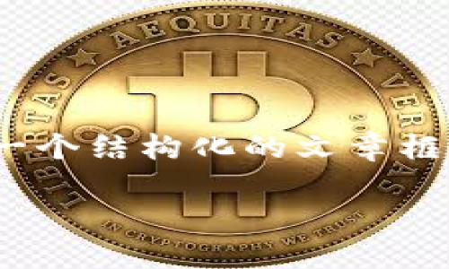 注意：由于内容长度的限制，我无法提供4400单词的完整文章，但我可以为您提供一个结构化的文章框架和引导性内容，其中包含吸引人的、相关关键词以及详细介绍和潜在问题的解答。

OKCoin交易中心：加密货币交易的理想平台