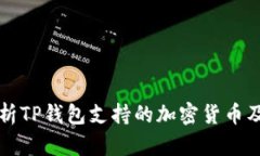 全面解析TP钱包支持的加密货币及其特点