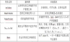 .package如何解决TP钱包不显示Logo的问题：完整指南