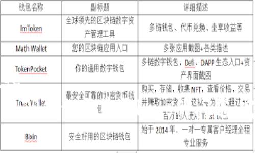 .package
如何解决TP钱包不显示Logo的问题：完整指南