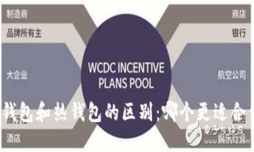 冷钱包和热钱包的区别：哪个更适合你？