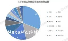 如何找回MetaMask密码及相关安全措施