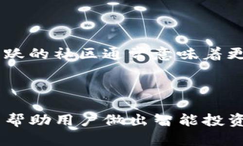 在讨论TP钱包的RP值之前，首先我们需要了解TP钱包的基本概念以及RP值的具体含义。

### 什么是TP钱包？

TP钱包是一个安全且功能强大的数字货币钱包，支持多种数字资产的管理。它以用户友好的界面和强大的功能著称，使得用户能够方便地存储、发送和接收加密货币。TP钱包的设计旨在满足普通用户和专业投资者的需求，能够在多种区块链平台上进行操作。

### 什么是RP值？

RP值是指在TP钱包中，特别是在相关代币的交易、持有和使用过程中的一个指标。RP值通常反映了代币在市场上的活跃度、流动性和用户的参与度。它可以被用于评估某种资产的潜在价值，并帮助用户做出更明智的投资决策。

### 如何查看TP钱包的RP值？

要查看TP钱包的RP值，用户通常可以通过以下几个步骤进行操作：

1. **打开TP钱包**：在你的设备上启动TP钱包应用。
   
2. **选择资产**：在主界面选择你关注的数字资产，通常在钱包界面的资产部分会列出所有支持的代币。

3. **查看详情**：点击你想要查询的资产，进入该资产的详细界面。在这里，用户可以看到多种信息，包括RP值。

4. **图表与统计**：一些钱包应用还会提供图表和统计数据，帮助RP值的变化趋势。

### 详尽的讨论

在进一步的讨论中，我们将就TP钱包的RP值展开，分析其重要性、影响因素、使用技巧以及用户常见疑问。

#### TP钱包RP值的重要性

RP值在数字货币领域中被广泛认为是评估一种资产是否优良的标准之一。一个高RP值的资产通常意味着它在市场中的活跃性和流动性较高，使得投资者更容易进行买入和卖出操作。

对于投资者而言，RP值不仅可以帮助他们选择潜在的投资对象，还能用来监控市场趋势。当RP值出现异常波动时，投资者可以根据这些数据迅速作出决策，从而最大程度地保护自己的资产或抓住投资机会。

#### 影响RP值的因素

RP值并非不变，其受到多种因素的影响。首先，市场供需关系是决定RP值的主要因素之一。需求增加时，RP值通常会上升，而供应增加则可能导致RP值下降。

其次，市场情绪和新闻事件也会对RP值造成重大影响。例如，某家公司发布了关于其区块链项目的重大进展，可能会引起市场的积极反应，从而提高相关代币的RP值。

技术发展也是一个不容忽视的因素。区块链技术的不断进步，比如交易速度的提高、新的功能等，都可能吸引更多用户使用该资产，从而提升其RP值。

#### 如何使用RP值进行交易决策

使用RP值进行交易决策并不是一成不变的，每个投资者都应根据自己的风险承受能力和市场判读能力来制定策略。

举个例子，若某个资产的RP值突然大幅提升，投资者可能会考虑这个资产的潜在价值，并迅速评估是否进场购买。然而，RP值的变化也可能意味着市场短期的波动，投资者应注意市场情绪的变化。

此外，结合其他技术分析工具，如K线图、交易量等，能够帮助投资者形成更加全面的交易策略。一般来说，RP值应被视为其中一个考量因素，而不是唯一依据。

#### 常见疑问与解答

在使用TP钱包和查看RP值的过程中，用户常常会遇到一些疑问。以下是四个常见问题的详细解析。

##### 1. 为什么我的RP值会波动？

RP值波动的原因有很多。首先，市场供需关系的变化是RP值波动的主要原因。如果某种代币的需求增加，例如因为某个新的应用推出或者某个合作项目的启动，这都会直接推动RP值上升。

其次，市场情绪对RP值的波动影响显著。在不同的市场周期中，投资者的情绪可能会受到各种外部因素的影响，比如监管政策的变化，即使是一些社交媒体上的讨论也可能导致市场的剧烈波动。

最后，还要考虑技术因素，例如某个项目的技术更新、社区活动等，也可能导致RP值大幅度波动。因此，用户需要定期关注这些因素，以理性分析RP值的变化。

##### 2. 如何提高我的数字资产的RP值？

提高数字资产的RP值通常需要项目团队的努力以及用户的支持。项目团队应该不断技术，提高资产的使用场景，增加用户的粘性。例如，通过推出更多的交易所支持、增加资产的使用案例等来提升RP值。

用户也可以通过积极参与社区活动、进行资产交易、增加持币时间等方式来推动RP值的提升。对于某些项目而言，用户的活跃参与是其社区生态的重要组成部分。

总结来说，RP值的提升需要多方共同努力，从项目方到用户，大家的参与都是至关重要的。

##### 3. RP值与市场价格有什么关系？

RP值与市场价格之间存在着一定的关联，但它们并非完全等同。RP值是评估某种资产活跃度和用户参与度的指标，而市场价格则是由供需关系直接决定的。

虽然RP值升高通常会吸引更多用户关注，从而可能提升市场价格，但这并不是绝对的。有时即使RP值较高，市场价格却未必也会同样上升，因为整体市场情绪和外界环境对价格的影响更为深远。

因此，用户在分析RP值时，应该将其与市场价格结合起来，避免单一指标造成的误导。

##### 4. 如何选择最合适的代币进行投资？

选择代币进行投资是一个复杂的过程，需要考虑多方面的因素。首先，用户应关注RP值，这个指标能在一定程度上反映出代币的活跃度和潜在价值。

其次，还要注意技术背景和团队实力，项目的团队是否拥有足够的经验与实力，这通常能决定项目的未来发展。

最后，用户还需观察市场动向，结合整体的市场状况与政策变动来综合判断。而且，多了解社区的反馈也是非常重要的，活跃的社区通常意味着更好的支持和生态发展。

### 结论

TP钱包为用户提供了一个便捷的平台来管理数字资产，而RP值则是该平台中不可或缺的评估指标。了解和掌握RP值对于帮助用户做出智能投资决策至关重要。在快速变化的数字货币市场中，保持对RP值及其影响因素的关注，才能有效地管理和增值你的数字资产。