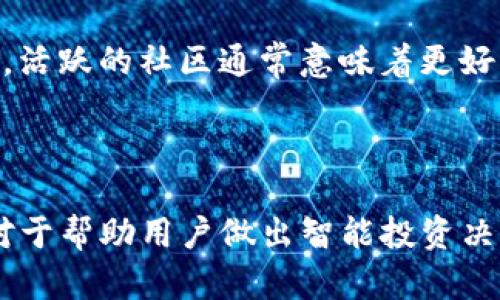 在讨论TP钱包的RP值之前，首先我们需要了解TP钱包的基本概念以及RP值的具体含义。

### 什么是TP钱包？

TP钱包是一个安全且功能强大的数字货币钱包，支持多种数字资产的管理。它以用户友好的界面和强大的功能著称，使得用户能够方便地存储、发送和接收加密货币。TP钱包的设计旨在满足普通用户和专业投资者的需求，能够在多种区块链平台上进行操作。

### 什么是RP值？

RP值是指在TP钱包中，特别是在相关代币的交易、持有和使用过程中的一个指标。RP值通常反映了代币在市场上的活跃度、流动性和用户的参与度。它可以被用于评估某种资产的潜在价值，并帮助用户做出更明智的投资决策。

### 如何查看TP钱包的RP值？

要查看TP钱包的RP值，用户通常可以通过以下几个步骤进行操作：

1. **打开TP钱包**：在你的设备上启动TP钱包应用。
   
2. **选择资产**：在主界面选择你关注的数字资产，通常在钱包界面的资产部分会列出所有支持的代币。

3. **查看详情**：点击你想要查询的资产，进入该资产的详细界面。在这里，用户可以看到多种信息，包括RP值。

4. **图表与统计**：一些钱包应用还会提供图表和统计数据，帮助RP值的变化趋势。

### 详尽的讨论

在进一步的讨论中，我们将就TP钱包的RP值展开，分析其重要性、影响因素、使用技巧以及用户常见疑问。

#### TP钱包RP值的重要性

RP值在数字货币领域中被广泛认为是评估一种资产是否优良的标准之一。一个高RP值的资产通常意味着它在市场中的活跃性和流动性较高，使得投资者更容易进行买入和卖出操作。

对于投资者而言，RP值不仅可以帮助他们选择潜在的投资对象，还能用来监控市场趋势。当RP值出现异常波动时，投资者可以根据这些数据迅速作出决策，从而最大程度地保护自己的资产或抓住投资机会。

#### 影响RP值的因素

RP值并非不变，其受到多种因素的影响。首先，市场供需关系是决定RP值的主要因素之一。需求增加时，RP值通常会上升，而供应增加则可能导致RP值下降。

其次，市场情绪和新闻事件也会对RP值造成重大影响。例如，某家公司发布了关于其区块链项目的重大进展，可能会引起市场的积极反应，从而提高相关代币的RP值。

技术发展也是一个不容忽视的因素。区块链技术的不断进步，比如交易速度的提高、新的功能等，都可能吸引更多用户使用该资产，从而提升其RP值。

#### 如何使用RP值进行交易决策

使用RP值进行交易决策并不是一成不变的，每个投资者都应根据自己的风险承受能力和市场判读能力来制定策略。

举个例子，若某个资产的RP值突然大幅提升，投资者可能会考虑这个资产的潜在价值，并迅速评估是否进场购买。然而，RP值的变化也可能意味着市场短期的波动，投资者应注意市场情绪的变化。

此外，结合其他技术分析工具，如K线图、交易量等，能够帮助投资者形成更加全面的交易策略。一般来说，RP值应被视为其中一个考量因素，而不是唯一依据。

#### 常见疑问与解答

在使用TP钱包和查看RP值的过程中，用户常常会遇到一些疑问。以下是四个常见问题的详细解析。

##### 1. 为什么我的RP值会波动？

RP值波动的原因有很多。首先，市场供需关系的变化是RP值波动的主要原因。如果某种代币的需求增加，例如因为某个新的应用推出或者某个合作项目的启动，这都会直接推动RP值上升。

其次，市场情绪对RP值的波动影响显著。在不同的市场周期中，投资者的情绪可能会受到各种外部因素的影响，比如监管政策的变化，即使是一些社交媒体上的讨论也可能导致市场的剧烈波动。

最后，还要考虑技术因素，例如某个项目的技术更新、社区活动等，也可能导致RP值大幅度波动。因此，用户需要定期关注这些因素，以理性分析RP值的变化。

##### 2. 如何提高我的数字资产的RP值？

提高数字资产的RP值通常需要项目团队的努力以及用户的支持。项目团队应该不断技术，提高资产的使用场景，增加用户的粘性。例如，通过推出更多的交易所支持、增加资产的使用案例等来提升RP值。

用户也可以通过积极参与社区活动、进行资产交易、增加持币时间等方式来推动RP值的提升。对于某些项目而言，用户的活跃参与是其社区生态的重要组成部分。

总结来说，RP值的提升需要多方共同努力，从项目方到用户，大家的参与都是至关重要的。

##### 3. RP值与市场价格有什么关系？

RP值与市场价格之间存在着一定的关联，但它们并非完全等同。RP值是评估某种资产活跃度和用户参与度的指标，而市场价格则是由供需关系直接决定的。

虽然RP值升高通常会吸引更多用户关注，从而可能提升市场价格，但这并不是绝对的。有时即使RP值较高，市场价格却未必也会同样上升，因为整体市场情绪和外界环境对价格的影响更为深远。

因此，用户在分析RP值时，应该将其与市场价格结合起来，避免单一指标造成的误导。

##### 4. 如何选择最合适的代币进行投资？

选择代币进行投资是一个复杂的过程，需要考虑多方面的因素。首先，用户应关注RP值，这个指标能在一定程度上反映出代币的活跃度和潜在价值。

其次，还要注意技术背景和团队实力，项目的团队是否拥有足够的经验与实力，这通常能决定项目的未来发展。

最后，用户还需观察市场动向，结合整体的市场状况与政策变动来综合判断。而且，多了解社区的反馈也是非常重要的，活跃的社区通常意味着更好的支持和生态发展。

### 结论

TP钱包为用户提供了一个便捷的平台来管理数字资产，而RP值则是该平台中不可或缺的评估指标。了解和掌握RP值对于帮助用户做出智能投资决策至关重要。在快速变化的数字货币市场中，保持对RP值及其影响因素的关注，才能有效地管理和增值你的数字资产。