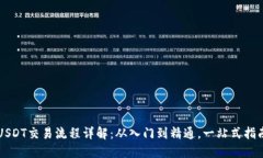 USDT交易流程详解：从入门到精通，一站式指南