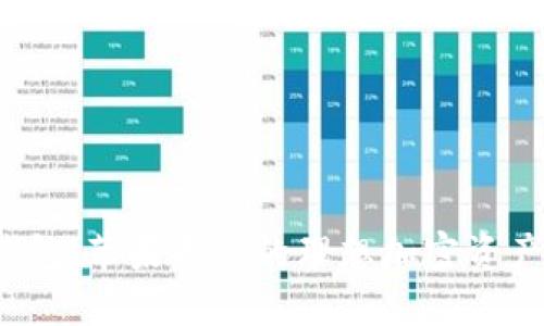  探索TP钱包：苹果用户的理想加密资产管理工具