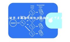 当然，我可以帮助你构思一个有吸引力的和相关