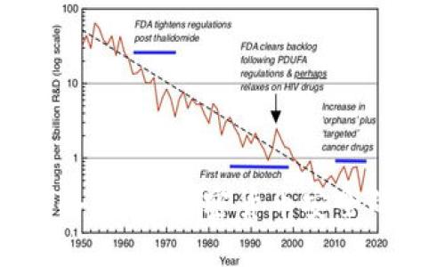 了解TL冷钱包：加密货币安全的新选择
