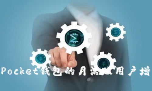 深度分析TokenPocket钱包的月活跃用户增长及其影响因素