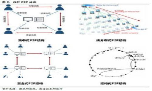 如何使用TP钱包注册币安智能链: 新手指南与实用技巧