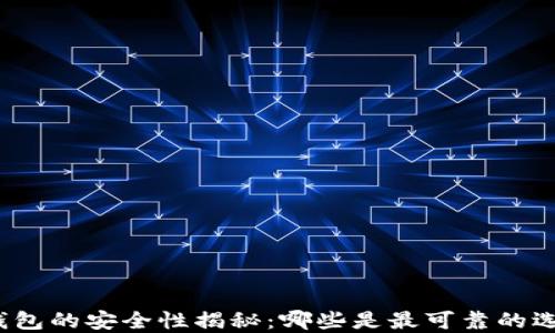 
冷钱包的安全性揭秘：哪些是最可靠的选择？