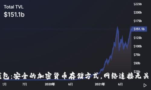 冷钱包：安全的加密货币存储方式，网络连接无关紧要