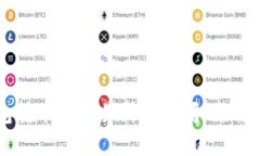 ### TP钱包转币到交易所的时间：你需要知道的一