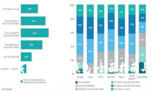 如何安全下载瑞波币冷钱包：全面指南与注意事项