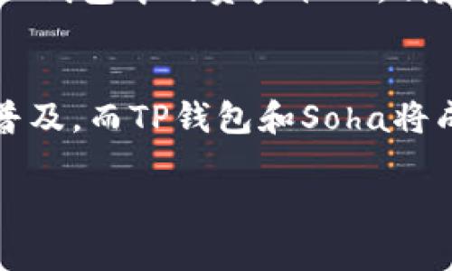    了解TP钱包与Soha的完美结合：数字资产管理新时代  /   
 guanjianci  TP钱包, Soha, 数字资产管理  /guanjianci 

引言
在数字货币和区块链技术的快速发展下，越来越多的人开始关注如何安全、高效地管理自己的数字资产。TP钱包作为一个集成了多种功能的数字钱包，在用户中获得了极高的评价。而Soha是一款旨在简化数字资产管理流程的应用程序。两者的结合无疑为用户带来了前所未有的便利和安全性。那么，TP钱包与Soha结合后的使用体验究竟如何呢？接下来，我们将详细介绍TP钱包和Soha的各个功能及其结合的优势。

TP钱包概述
TP钱包是一款多链数字资产管理工具，支持多种主流公链和代币的管理。用户可以在TP钱包中方便地完成资产的存储、转账和交易。其操作界面友好，功能简洁，使得即使是新手用户也能够迅速上手。TP钱包所具备的安全性，不仅来源于其强大的加密技术，还来自于其去中心化的特性，用户的私钥由个人掌控，减少了资产被盗的风险。

Soha介绍
Soha是一款致力于提升数字资产管理效率的应用程序，凭借其智能化的数据分析和直观的用户界面，使得用户能够快速了解自己的资产状况。Soha特别适合对交易策略有较高要求的用户，可以通过市场趋势分析、收益计算等功能帮助用户做出更合理的投资决策。此外，Soha还提供实时行情数据，助力用户把握市场脉搏。

TP钱包与Soha的结合优势
TP钱包与Soha的结合，使得用户在数字资产的管理上体验到了更高效、更安全的服务。通过TP钱包，用户可以安全地存储和管理资产，而通过Soha，用户可以更好地了解市场动态，投资策略。这种结合不仅提升了用户的资产管理效率，也降低了因信息不对称而造成的投资风险。

利用TP钱包，用户可以将其数字资产安全地存储在去中心化的钱包中，而随着DeFi的崛起，Soha可以为用户提供最优的投资组合和市场分析。用户不仅可以在TP钱包中查看资产，还可以通过Soha获得实时市场数据，进而在合适的时机进行交易。

如何使用TP钱包与Soha进行数字资产管理
第一步，用户需要下载并安装TP钱包和Soha的应用程序。接下来，用户需要在TP钱包中创建或导入已有的钱包账户。在创建过程中，TP钱包会生成一组私钥，用户需要妥善保管，以确保资产安全。
在TP钱包中，用户可以轻松地存入各种数字资产，完成资产的转账和交易。一旦资产管理到位，用户可以将关注点转向Soha，使用其强大的数据分析工具，自己的投资组合。用户只需在Soha中链接自己的TP钱包账号，即可获取实时的资产状况和市场分析。

常见问题解答

1. 为什么选择TP钱包？
TP钱包是一款功能强大的数字资产管理工具，其核心优势在于其安全性、用户友好及多样性。首先，TP钱包的安全性得益于其去中心化的管理设计，用户的私钥只存储在本地设备上，而不是第三方服务器，这样大大降低了被攻击的风险。其次，TP钱包的用户界面设计，用户可以轻松找到所需的功能。此外，TP钱包支持多个主流区块链，让用户能够一站式管理各种数字资产。最后，TP钱包做到了多链兼容，为用户提供了更加灵活的资产管理方式。

2. Soha的主要功能有哪些？
Soha作为一款数字资产管理工具，其主要功能包括市场数据分析、收益计算、资产组合、风险评估等。用户可以通过Soha实时获取市场行情数据，帮助他们及时把握市场机会。此外，Soha的收益计算功能可以帮助用户清晰地看到自己的投资收益情况，从而在投资决策上做出更合理的判断。Soha的资产组合功能使得用户在多种投资选择中找到最适合自己的投资组合，降低整体投资风险。同时，风险评估功能能够为用户提供专业的投资建议，确保用户在市场波动中能够做好应对措施。

3. 如何保证资产的安全性？
在数字资产管理中，安全性是用户最为关心的问题。TP钱包通过将用户的私钥存储在本地设备，避免了网络攻击风险，从而保护了用户的资产安全。同时，TP钱包定期进行安全技术的更新，确保其在面对新出现的网络威脅时保持安全。用户在使用TP钱包时，还应该定期备份私钥和助记词，并开启双重认证，增加账户的安全性。此外，Soha在帮助用户管理资产的同时，也会提醒用户定期检查资产的安全状况，确保用户的资产不受到达到潜在威胁的影响。

4. TP钱包和Soha的结合如何投资决策？
TP钱包与Soha的结合对于用户的投资决策至关重要。TP钱包为用户提供了一种安全的资产存储方式，使得用户可以放心地进行投资。而Soha则提供实时市场分析和数据支持，帮助市场动态及预测可能的投资趋势。用户可以利用Soha提供的资产组合功能，结合TP钱包中的资产状况，制定出最佳的投资策略。此外，Soha还提供的收益计算和风险评估功能，可以帮助用户更好地评估他们的投资决策，从而做出更有利的投资选择。综合来看，这种结合让用户不仅拥有了安全的资产存储环境，还具备了科学的投资决策工具，提升了整体的投资成功率。

结论
综上所述，TP钱包与Soha的结合为数字资产管理提供了一个全新的解决方案。用户在享受到TP钱包安全的资产管理服务的同时，还可以通过Soha获得实时市场数据和分析，极大地了他们的投资决策过程。随着区块链技术的不断发展，数字资产未来将会越来越普及，而TP钱包和Soha将成为众多用户的首选工具。

无论你是数字货币的新手还是老手，都可以通过TP钱包与Soha的结合来提升你的资产管理效率与投资收益。未来，数字资产管理将更加智能化、便捷化，而TP钱包与Soha的合作，正是这一趋势的重要体现。