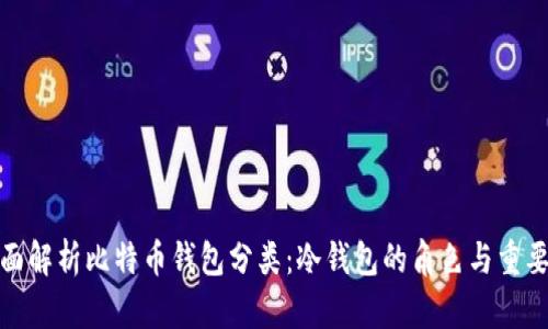 全面解析比特币钱包分类：冷钱包的角色与重要性