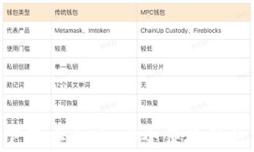 
五行币钱包app下载安卓版：安全便捷的数字货币管理工具