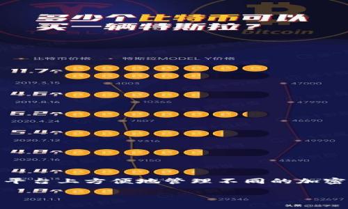 TokenPocket 是一个来自中国的数字钱包应用程序。它支持多种区块链资产的管理和交易，用户可以在一个平台上方便地管理不同的加密货币。此外，TokenPocket 还支持去中心化应用（DApp）的使用，使用户能够更加灵活地访问区块链生态系统。

如果你有更多关于 TokenPocket 的问题或者需要具体的信息，如功能、使用方式等，请告诉我！