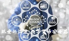 冷钱包出现爱的温度：数字货币安全存储新选择