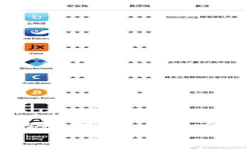全面解析比特币冷钱包：安全存储的最佳选择