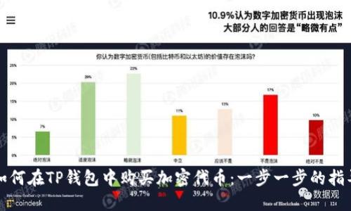 如何在TP钱包中购买加密代币：一步一步的指导