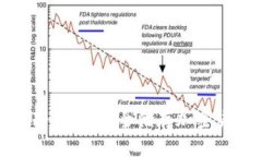 全面解析美国冷钱包：安全储存加密货币的最佳