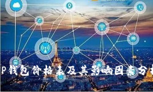 TP钱包价格表及其影响因素分析