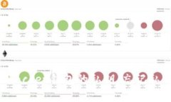 如何找回TokenPocket钱包的私钥：忘记私钥后的解决
