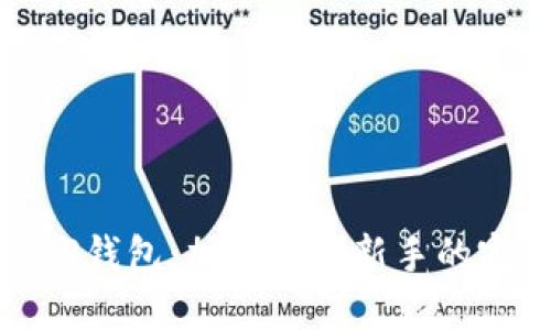 狗币与TP钱包：加密货币新手的完美组合