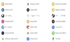   TP钱包与OK链：为何未能实现分红？ /  guanjianc