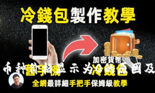 TP钱包中币种价格显示为0的原因及解决方法