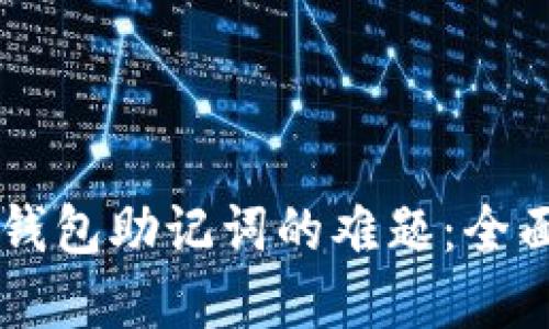 如何应对忘记IM钱包助记词的难题：全面解决方案与建议