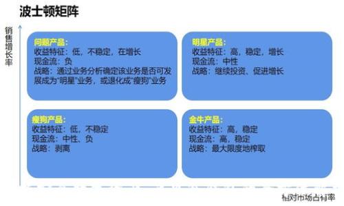   
掌握安全数字资产：库里冷钱包的全方位解析