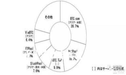 冷钱包中的加密货币是否能实现增值？深度剖析与投资策略