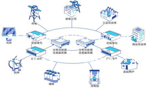   如何将欧易提币到TokenPocket：完整指南  / 
 guanjianci 欧易, TokenPocket, 加密货币提币 /guanjianci 

在当今数字货币的世界里，资产的流动和管理成为每一位加密货币投资者关注的重点。尤其是在不同交易所和钱包之间进行资产转移时，掌握正确的步骤和技巧显得尤为重要。本篇文章将为您提供一份详尽的指南，介绍如何将欧易（OKEx）的数字货币提币到TokenPocket钱包，从而帮助您更加高效和安全地管理您的加密资产。

第一步：了解欧易与TokenPocket
在开始操作之前，首先，我们需要对欧易和TokenPocket有基本的认识。欧易（OKEx）是一家知名的加密货币交易所，允许用户进行数字货币的交易、投资和提币等操作。而TokenPocket则是一款热门的多链数字货币钱包，支持多种区块链资产的管理，用户可以通过它方便地管理自己的数字货币，并进行各种链上操作。

第二步：创建和设置TokenPocket钱包
如果您还没有TokenPocket钱包，首先需要下载并安装该应用。可以通过它的官方网站或各大应用商店找到。安装完成后，您需要创建一个新钱包。系统会引导您设置一个强密码，并生成助记词。
请务必妥善保存这个助记词，它可以帮助您随时恢复钱包。一旦钱包创建成功，您将能够在TokenPocket中查看wallet地址，它是您进行提币操作时所需的地址。

第三步：准备在欧易进行提币
您需要登录到欧易的账户。在确认您的资金已经显示在您的欧易账户后，前往“钱包”页面，寻找您希望提币的数字货币。选择相应的数字货币后，您会看到提币的选项。
点击“提币”按钮，系统将要求您填写提币信息。您需要在指定的字段中输入您在TokenPocket中的钱包地址，以及希望提取的金额。同时，请确认相关的网络费用，因为提币操作有一定的手续费。

第四步：验证提币信息
在提交提币申请之前，务必再次检查输入的信息是否正确。特别是钱包地址，一旦输入错误，资产将无法找回。此外，某些情况下，您可能需要完成二次验证（如短信验证码、谷歌验证等）以确保账户安全，避免盗币风险。

第五步：跟踪提币状态
提币申请提交后，您可以在欧易的提币记录页面跟踪提币状态。提币成功后，您将收到一封确认邮件，稍后您便可以在TokenPocket钱包中查看到账情况。

总体而言，将欧易提币到TokenPocket并不复杂，只需遵循上述步骤，您就能顺利完成提币过程。不过，在实际操作中，您可能会遇到一些问题。下面将针对这些问题进行详细解答。

常见问题解答

h4问题一：提币过程中出现错误应该怎么办？/h4
在数字货币的提币过程中，可能会遇到多种错误。例如，提币地址输入错误、网络异常导致提币未到账等。这时，保持冷静，首先要确认提币记录是否显示成功。如果成功但没有到账，可以查看TokenPocket中的交易记录，确认是否在区块链上处理。
若地址错误，您需要立刻联系欧易客服，提供交易信息以求帮助。但要清楚，这种情况下资产丢失的可能性很高。如果是网络问题，您需要耐心等待，通常交易会在网络缓解后自动完成。

h4问题二：提币的手续费是多少？/h4
交易所通常会收取一定的提币手续费，这个费用与您提币的具体数字货币种类及网络状况有直接关系。在欧易，您可以在提币界面看到具体的手续费标准。此外，不同的区块链会有不同的转账费用，需注意选择合适的网络来进行提币，可以尽量选择较低费用的网络，以减少成本。

h4问题三：为什么提币后到账时间这么长？/h4
提币的到账时间受多种因素影响，包括网络拥堵程度、提币的币种、交易所的处理速度等。在大部分情况下，提币会在15分钟至几小时内到账。如果长时间未到账，建议您先到TokenPocket检查是否入账，并在欧易查询提币状态。如果显示成功但仍未到账，您可能需要向客服询问相关情况。

h4问题四：TokenPocket支持哪些币种？/h4
TokenPocket支持多种主流数字货币及其对应的链，包括比特币、以太坊、币安链等。用户在选择提币时，要确保所提的币种是TokenPocket所支持的。您可以在TokenPocket的官方页面或者应用内查看详细的支持币种列表，以避免不必要的资产损失。

总结起来，将资金安全、高效地从欧易提币到TokenPocket，不仅在于熟悉提币流程，还需掌握各类常见问题的应对办法，确保在数字资产转移的过程中万无一失。希望这份指南对您有所帮助，祝您在数字货币的旅程中顺利无阻！