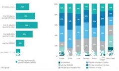 轻松一键迁移：TP钱包全流程指南