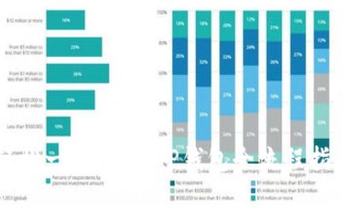 轻松一键迁移：TP钱包全流程指南