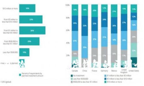 热钱包、冷钱包与硬件钱包的区别全解析