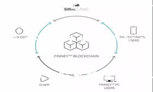   最新TP钱包交易问题解析与解决方案 / 
 guanjianci TP钱包, 交易问题, 加密货币 /guanjianci 

引言
在近年来，数字货币的崛起引发了广泛的关注，越来越多的人加入了加密货币的交易市场。TP钱包作为一种常用的加密货币钱包，因其安全性和便利性受到了不少用户的喜爱。然而，用户在使用TP钱包进行交易时，可能会遇到一些技术性问题，比如“交易不了”。本文将深入分析这个问题，探讨可能的原因，并提供相应的解决方案。

TP钱包的基本功能与优势
TP钱包是一款多功能的数字资产钱包，支持多种主流加密货币的存储、交易和转账。它的设计旨在提高用户的使用体验，提供安全可靠的数字资产管理方案。TP钱包的优势主要体现在以下几个方面：
ul
    listrong安全性：/strongTP钱包采用高强度的加密技术，确保用户的私钥和资产安全。同时，钱包具备多重签名等安全措施，减少资金被盗的风险。/li
    listrong便捷性：/strong用户界面友好，操作简单。无论是新手还是老手，都能快速上手。同时，TP钱包支持多种币种的快速交易，方便用户随时随地进行资产管理。/li
    listrong去中心化：/strongTP钱包支持去中心化的交易功能，距离去中心化金融（DeFi）的应用越来越近，用户能够更自主地管理自己的资产。/li
/ul

最新TP钱包交易不了的常见原因
尽管TP钱包提供了优质的服务，但在实际使用过程中，用户仍然可能会遇到交易失败的情况。导致TP钱包无法交易的原因主要有以下几个方面：

h41. 网络问题/h4
交易的成功与否往往与网络连接的稳定性密切相关。如果用户的网络不稳定，可能会导致交易请求无法正确发送或接收。此外，高峰时段网络拥堵也可能影响到交易的速度和成功率。这时，用户可以尝试切换网络环境，比如切换到更稳定的Wi-Fi网络，或重新启动移动数据。

h42. 钱包余额不足/h4
进行任何交易之前，用户必须确保其余额足够支付交易费用和要转账的金额。如果余额不足，交易将无法进行。用户可以通过查看钱包余额确保资金充足，或者通过其他方式补充资金。

h43. 交易设置问题/h4
在进行交易设置时，用户需要仔细核对交易地址、金额等信息，如果输入错误也会导致交易失败。例如，转账地址错误可能导致资金打到错误账户，从而无法完成交易。建议用户在每次交易前仔细核对信息，确保准确无误。

h44. 系统更新或维护/h4
有时钱包系统为了提高性能或安全性会进行更新或维护，期间可能会出现交易无法进行的情况。此时，用户需要耐心等待系统恢复正常，或者查看官方公告以获取更多信息。

如何解决TP钱包的交易问题
面对交易不了的问题，用户可以采取一系列措施来解决。以下是针对以上提到的常见原因，相应的解决方案：

h41. 检查网络连接/h4
确保用户的网络连接稳定。如果使用的是移动数据，尝试切换到Wi-Fi。如果只是在特定网络环境下交易失败，建议联系网络服务提供商进行咨询，查明是否存在区域性问题。

h42. 检查余额/h4
在进行交易之前，务必确认钱包内的余额足够。如果余额不足，先补充资金，确保能够支付所需的矿工费用及转账金额后，再进行交易。

h43. 重新核对交易信息/h4
在发送交易请求前，确保所有输入的信息都是正确的，尤其是转账地址和金额。用户可以复制地址，避免手动输入带来的错误。此外，许多钱包提供了地址粘贴和二维码扫描功能，用户可以利用这些工具提高准确性。

h44. 关注官方公告/h4
定期查看TP钱包的官方网站及社交媒体，了解有关系统维护和更新的信息。如果遇到系统故障，及时获取最新动态，可以帮助用户更好地掌握交易时机。

相关常见问题解析

h4问题一：如果TP钱包长时间无法交易，我该联系谁？/h4
在TP钱包遇到长时间无法交易的情况时，用户首先应该查看官方社交媒体、论坛或相关公告，以确认是否为系统问题。如果确认不是系统问题，用户需要联系TP钱包的客服团队寻求帮助。通常，TP钱包会提供多种联系方式，包括电子邮件、在线聊天或客服电话等。用户在联系时应准备好相关信息，如钱包地址、具体问题描述和截图等，以便客服进行快速处理。

h4问题二：如何确保TP钱包的安全性？/h4
用户可以通过多种方式确保TP钱包的安全性。首先，使用强密码并定期更换，可以有效阻止未授权访问。其次，启用两步验证或多重签名功能，为账户增加一层保护。另外，避免在公共Wi-Fi网络下进行交易，以避免网络钓鱼及数据泄露风险。而定期备份钱包数据，确保可以在设备丢失或损坏后迅速恢复资产，也是一项必要的安全措施。最后，保持软件和操作系统的更新，防止已知漏洞被利用。

h4问题三：TP钱包支持哪些主流加密货币？/h4
TP钱包支持多种主流加密货币，包括比特币（BTC）、以太坊（ETH）、瑞波币（XRP）、莱特币（LTC）等。随着加密货币领域的不断发展，TP钱包可能会不定期增加新币种支持，因此用户在使用前可以查看钱包内的货币列表，确保所持有的币种得到支持。对于新上线的币种，用户需要关注相关公告，并了解币种的基本信息以及市场动态。

h4问题四：TP钱包能否恢复已删除的交易记录？/h4
在TP钱包中，一旦交易记录被删除，通常是无法恢复的。交易记录是区块链上的公开信息，用户的交易历史会随着交易成功而被记录在区块链中，并无法通过常规方式删除或修改。如果用户误删了重要信息，建议及时进行备份，并保留好钱包的私钥和助记词，以防止数据丢失。在未来的使用中，尽量避免不必要的操作，保留完整的历史记录，以便进行后续的核对和资产管理。

总结
TP钱包作为一种安全、便捷的加密货币管理工具，虽然在交易过程中可能会遇到各种问题，但通过适时的措施与了解相关信息，用户完全可以有效地解决这些问题。希望本文提供的分析与指导能帮助用户在使用TP钱包时更加顺利，有效地管理和交易自己的数字资产。