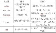关于“TP钱包流动性不足”的深入分析TP钱包流动
