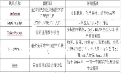 关于“TP钱包流动性不足”的深入分析

TP钱包流动性不足的原因与解决方案