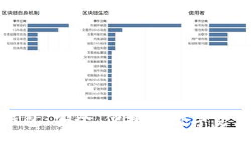 揭秘TP插件钱包：安全、便捷的数字资产管理新选择