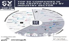 防止USDT盗币的终极指南：保护你的数字资产安全