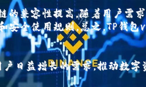TP钱包（TokenPocket）是一种多链数字货币钱包，支持资产管理、DApp使用、交易等功能。而“TP钱包v2”指的则是该钱包的第二个版本，通常意味着在性能、功能和用户体验上进行了和改进。

### TP钱包v2 的主要特性

1. **多链支持**：TP钱包v2 继续支持多种区块链资产，从以太坊、比特币到EOS等，这使得用户能够在一个钱包中管理不同类型的数字货币。

2. **用户界面**：第二个版本通常会对用户接口进行改进，使得操作更加简便直观，提高了用户的体验。

3. **安全性增强**：TP钱包v2 在安全性方面可能会引入更加先进的安全算法，保护用户资产不受外部侵害。

4. **DApp集成**：一个钱包能够支持多种DApp的使用是其重要特性，v2版本可能会引入更多的DApp合作方，提高用户的使用便捷性。

5. **跨链交易**：有些钱包版本推出了跨链交易的功能，让用户可以在不同链之间方便地转换资产。

### TP钱包v2 的使用场景

1. **资产管理**：用户可以随时随地管理自己的数字资产，无论是存款、转账还是交易。

2. **参与DeFi**：通过TP钱包v2，用户可以方便地参与各种去中心化金融平台的活动，如流动性挖矿、交易和借贷。

3. **NFT交易**：许多用户正在关注NFT市场，TP钱包v2 可能提供支持NFT的功能，如购买和销售数字艺术品。

### 可能的问题

#### 1. TP钱包v2的安全性如何？
TP钱包作为数字货币钱包，其安全性自然是用户最关心的问题之一。在TP钱包v2中，安全性往往是设计的重中之重。开发者会针对过去的版本进行反思，分析潜在的安全漏洞，同时向用户提供更好的安全使用建议。例如，它可能会引入多重签名技术和社交恢复功能，提升用户在资产丢失或被盗的情况下的恢复能力。此外，定期的安全审计和更新也是保证钱包安全的重要措施。
安全性通常可以包括设备安全、网络安全和用户安全等多个方面。对于用户而言，下载官方应用程序、定期更新、使用复杂密码和开启双重身份验证都是提升安全性的有效措施。对于开发者而言，持续监测交易异常和加强服务器的安全防护同样是必不可少的。

#### 2. TP钱包v2如何使用？
使用TP钱包v2相对简单，用户只需要下载并安装应用程序。安装后，用户可以注册新账户或导入已有账户。在创建账户时，用户应该确保将助记词、安全密码妥善保存，并防止任何恶意软件的侵入。在账户创建成功后，用户可以通过钱包界面进行充值、资产转账、交易等操作。
在进行资产管理时，TP钱包v2将支持多种资产，用户可以在界面上轻松切换不同的数字货币进行操作。此外，用户还可以通过钱包直接访问各种DApp平台，参与DeFi项目和NFT交易，从而实现更灵活的资产管理。总之，TP钱包v2在用户体验上的将使得数字资产管理处理变得更加流畅。

#### 3. TP钱包v2支持哪些链和资产？
TP钱包v2的一个重要特点在于其多链支持能力。它通常支持以太坊（ETH）、波场（TRON）、EOS等多种主流区块链和各种代币，包括ERC-20和TRC-20等。这种多链支持为用户提供了更加广阔的资产管理视野，使得用户能够便捷地管理和交易不同类型的数字资产，满足用户不同投资策略和需求。
对于NFT爱好者而言，TP钱包v2也有望支持更多与NFT市场相关的资产。此外，随着市场的不断发展，TP钱包有可能会不断加入新的区块链或资产，为用户提供更多选择。当然，用户在选择资产时，应该了解每种数字资产的特性和风险，以做出明智的投资决策。

#### 4. TP钱包v2的未来发展方向是什么？
在数字货币行业整体发展的背景下，TP钱包v2的未来发展方向可能包括多元化的功能扩展，例如更强大的DeFi服务、去中心化自治（DAO）相关功能的集成，以及与更多区块链的兼容性提高。随着用户需求的变化，TP钱包也可能会顺应市场需求推出多种新功能，来提升用户的使用体验和满意度。
此外，用户教育和市场推广也是重要的部分。为了解决用户对于数字资产管理的困惑，TP钱包将可能加强市场推广活动，包括举办线上线下的活动向用户普及数字资产知识和安全使用规则。总之，TP钱包v2未来的发展将围绕着更安全高效的数字资产管理展开，为用户提供更优质的服务。

### 总结
TP钱包v2作为一个多功能的数字货币钱包，其在安全性、用户体验和多链支持方面的不断，让其在众多钱包中脱颖而出。随着区块链技术的发展，TP钱包将继续探索并满足用户日益增长的需求，推动数字资产管理的便捷与安全前行。